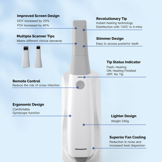 Dental 3D Intraoral Scanner with Software AI Tech Real Color CAD/CAM Digital Impression USB