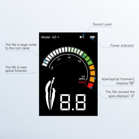 Dental Endodontic Apex Locator Root Canal Measurement Tool Multi-color Screen Touch Inductive Button