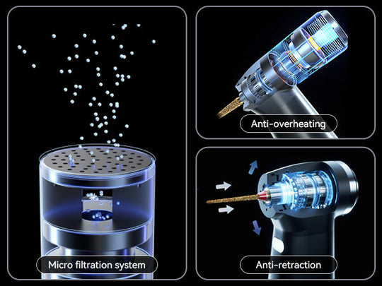 Woodpecker Dental MT3 Electric Motor Brushless with 1:5 Contra Angle & Water Supply System