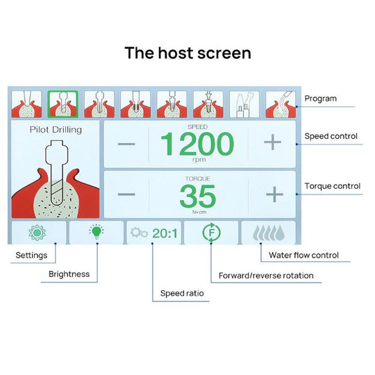 Dental Implant Motor Brushless Color Touch Screen With 20:1 Fiber Optic Contra Angle 80Ncm Auto-Calibration Function 