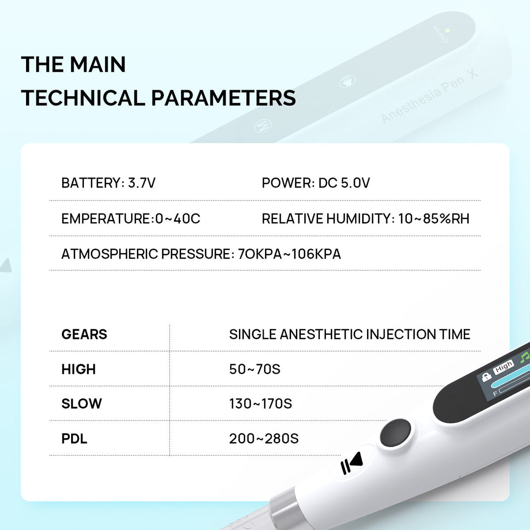 Dental Professional Painless Oral Local Anesthesia Delivery Device Injector