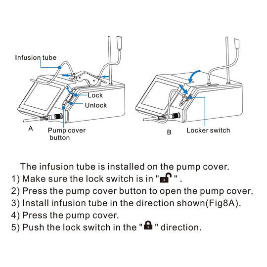 Dental Ultrasonic Bone Surgery Unit Piezo Surgery Bone Cutter