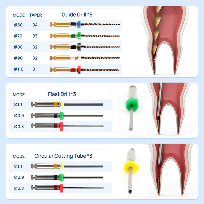 Dental Root Canal Broken File Extractor Endo Broken Files Removal System Instrument Set