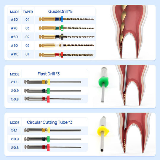 Dental Root Canal Broken File Extractor Endo Broken Files Removal System Instrument Set