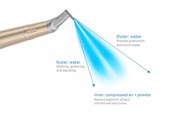 Woodpecker Dental PT-A Ultrasonic Scaler & Air Polisher 2 in 1 Smart System