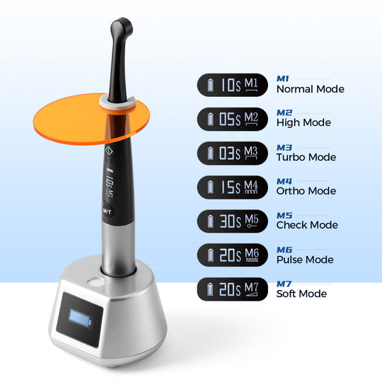 Dental Curing Light 1 Sec Curing 360° Rotary Wide Spectrum 7 Modes 10W Blue Light LED 385nm-515nm 3100mW/cm²