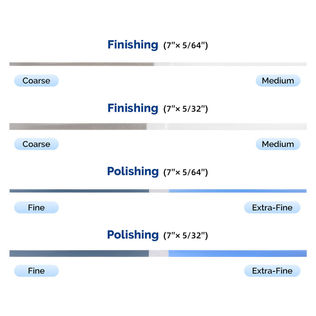 Dental Finishing & Polishing Strip for Interproximal Application Coarse+Medium/ Fine+Extra-Fine 40pcs/Tube