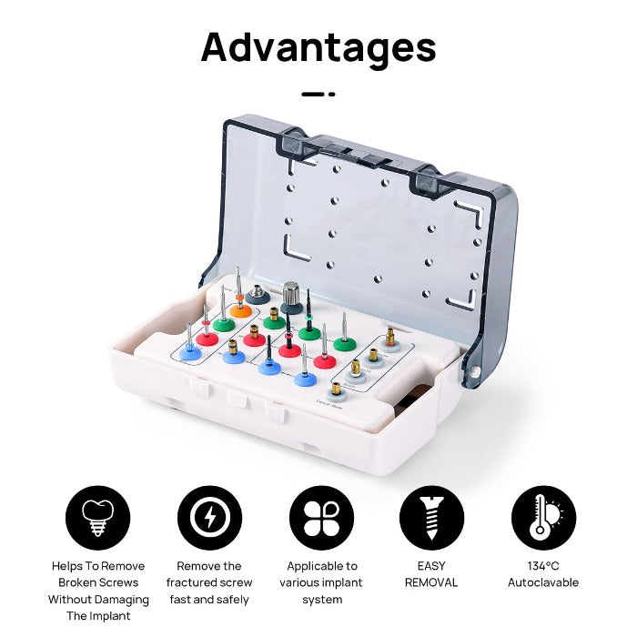 Dental Implant Screw Removal Kit