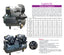 Air compressors (2 - 7 users) YourVendor