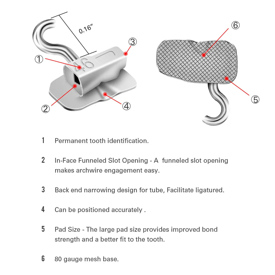 Detailed diagram of 1st Molar Bondable Tube with Sliding Crimpable Hook MBT 0.022, showing key features including permanent tooth identification, in-face funneled slot, back end narrowing, positioning accuracy, large pad size, and 80 gauge mesh base. Product components and measurements clearly labeled.