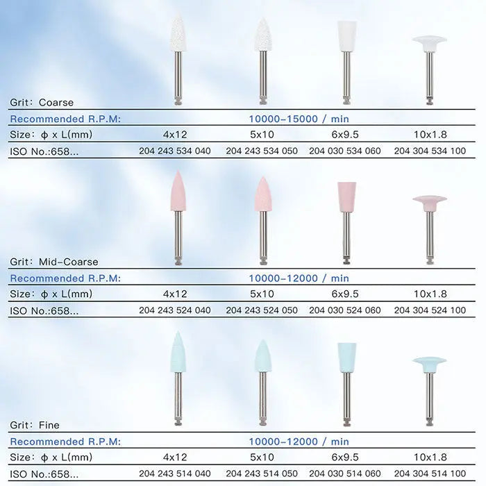 Dental Silicone Polishing Kit for Composite/Natural Teeth/Porcelain Finishing and Polishing, showing various sizes and grits of polishing tools. Image displays coarse, mid-coarse, and fine grits with corresponding RPM recommendations and ISO numbers for dental professionals.