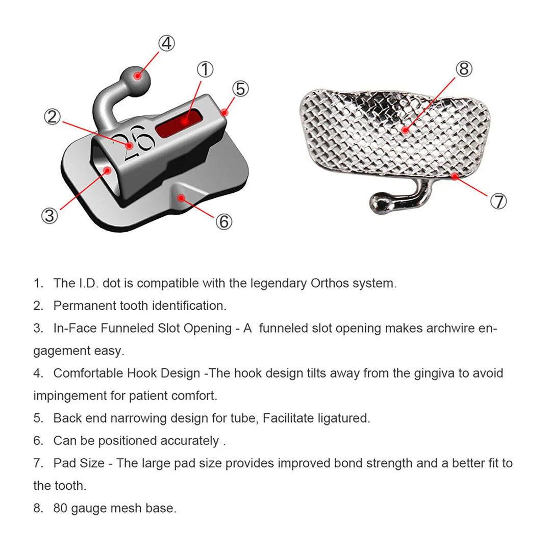 Buccal Tube 1st Molar Bondable Non-Convertible Roth 0.022 diagram showing key features: I.D. dot, funneled slot, comfortable hook design, narrowing design, large pad size, and 80 gauge mesh base. Detailed product structure and benefits for accurate positioning and patient comfort.