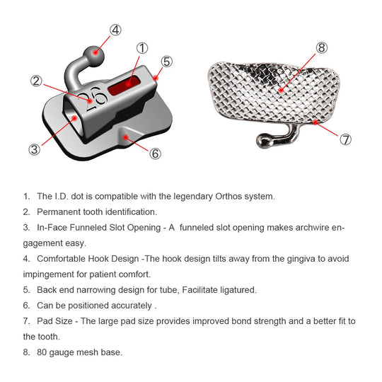 Detailed diagram of Buccal Tube 1st Molar Bondable Non-Convertible Roth 0.018 Laser Mark 4/Bag, showing labeled parts including ID dot, hook design, funneled slot opening, and mesh base, with explanations of features for orthodontic use.