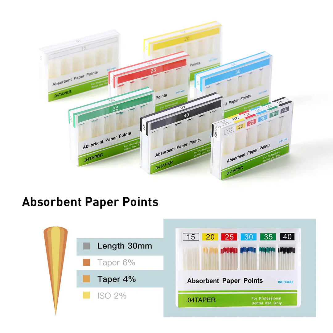 Absorbent Paper Points #15-40 Taper Size 0.04 Color Coded 7 Models 100/Box displayed in multiple clear plastic containers with color-coded labels. Close-up of individual paper points showing different sizes and colors. Diagram illustrating taper and length specifications.