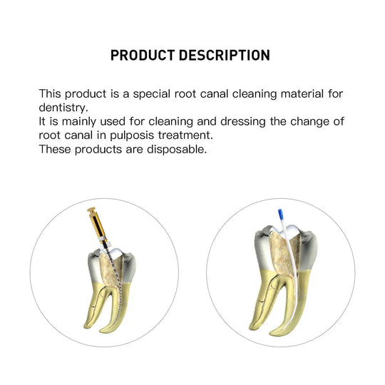 Product description and dental illustrations showing root canal cleaning process for Absorbent Paper Points #15-40 Taper Size 0.04 Color Coded 7 Models 100/Box, a disposable dental tool for root canal treatment and cleaning in dentistry