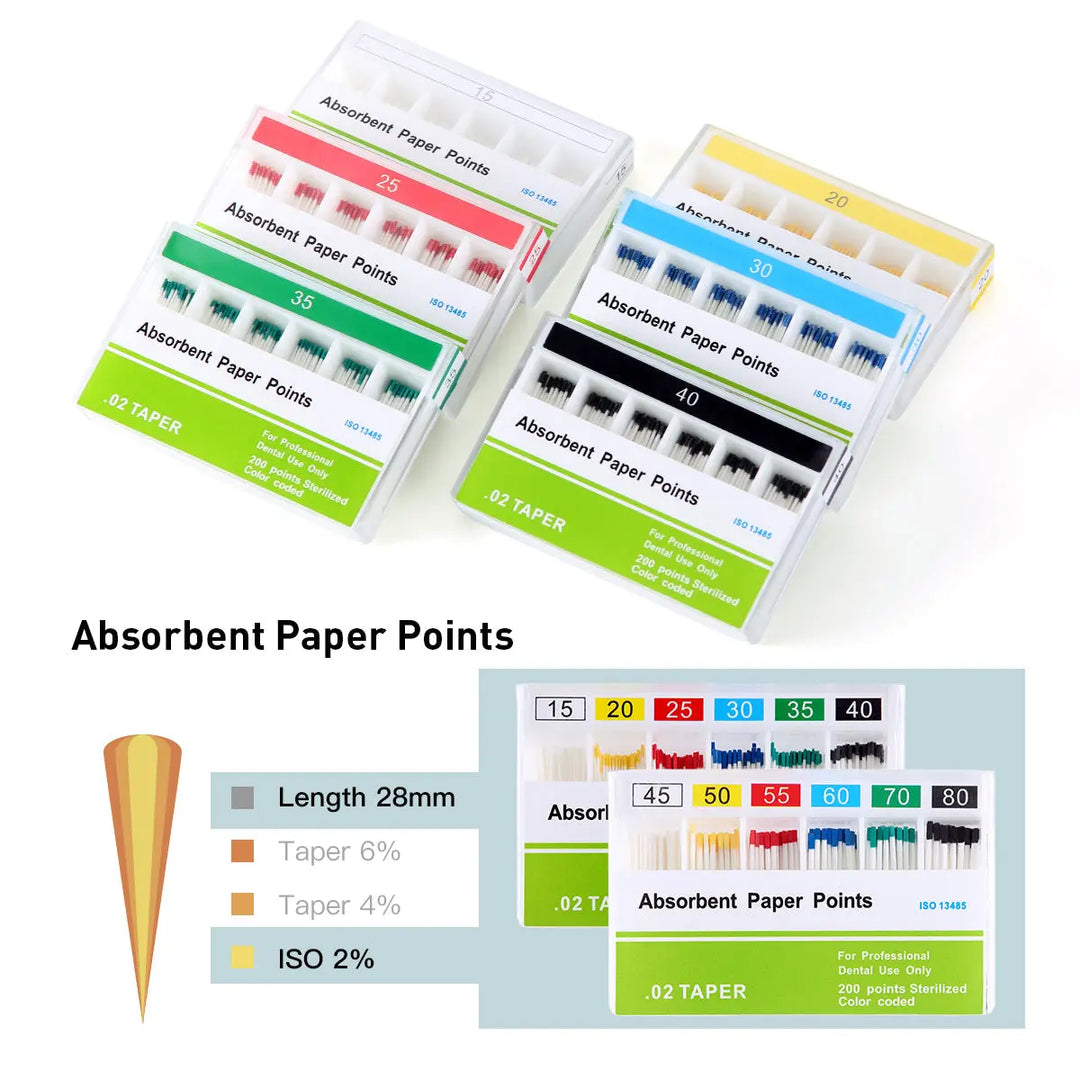 Absorbent Paper Points #15-80 Taper Size 0.02 Color Coded 8 Models 200/Box displayed in clear plastic containers. Various sizes and colors shown with product details and specifications chart. Dental tool illustration included.