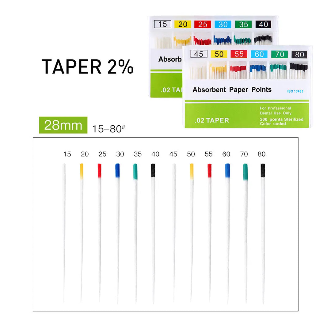 Absorbent Paper Points #15-80 Taper Size 0.02 Color Coded 8 Models 200/Box displayed in packaging and as individual points. Image shows different sizes with color-coded tips, taper specifications, and length measurements for dental root canal procedures.