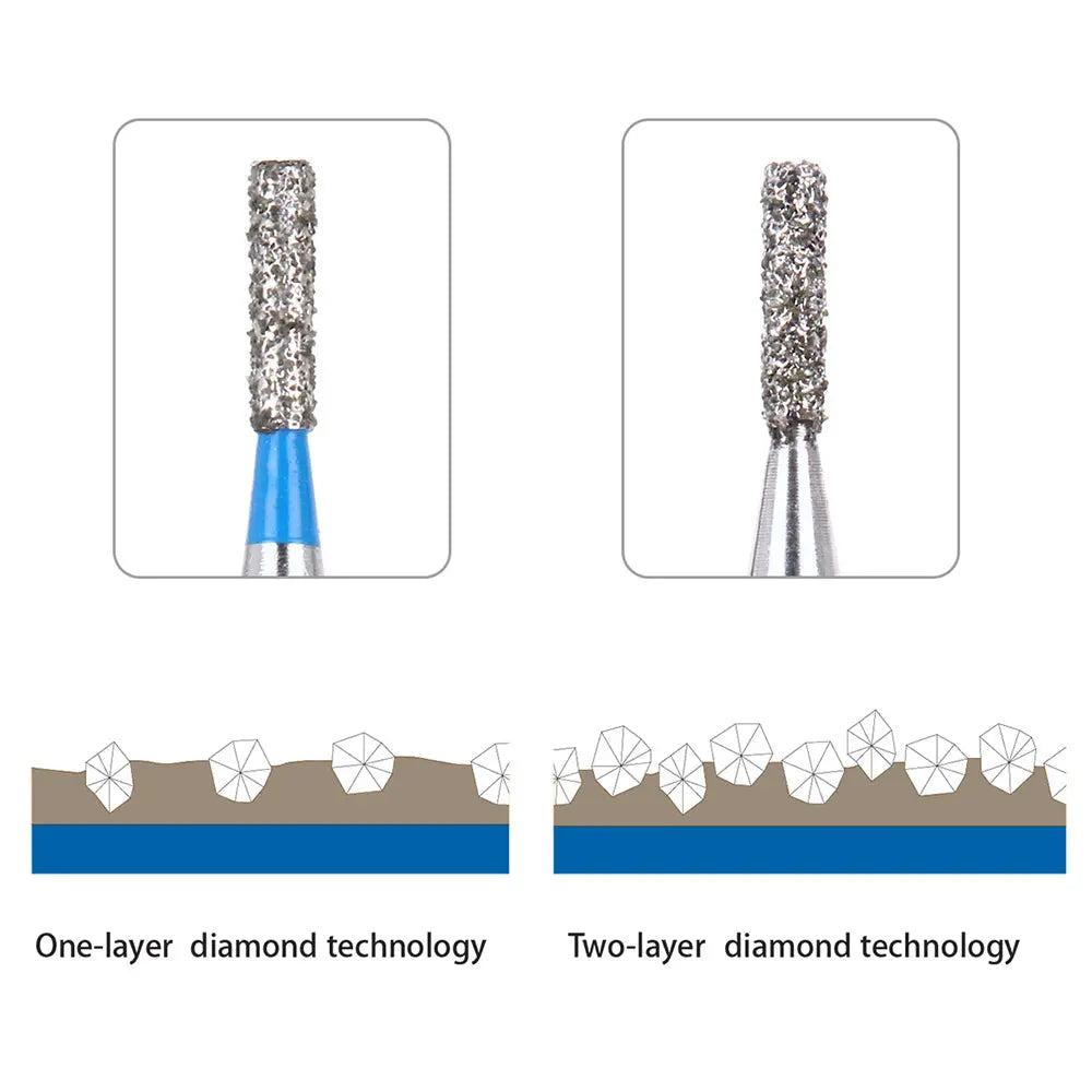 Diamond Burs FG SF-41 Straight Flat End Two Layers 5pcs/Box MediFocal