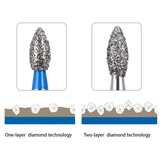 Diamond Burs Two Layers FO-32 5pcs/Box MediFocal