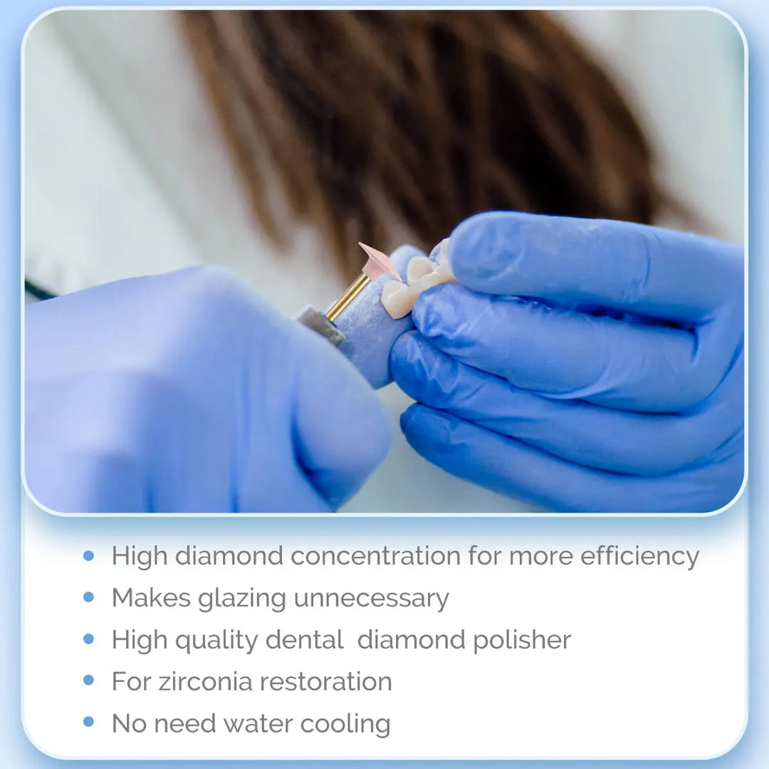 Dental Zirconia Grinding and Polishing Kit in use, showing gloved hands holding a dental tool with a diamond polisher tip. Features list highlighting efficiency, quality, and suitability for zirconia restoration without water cooling.