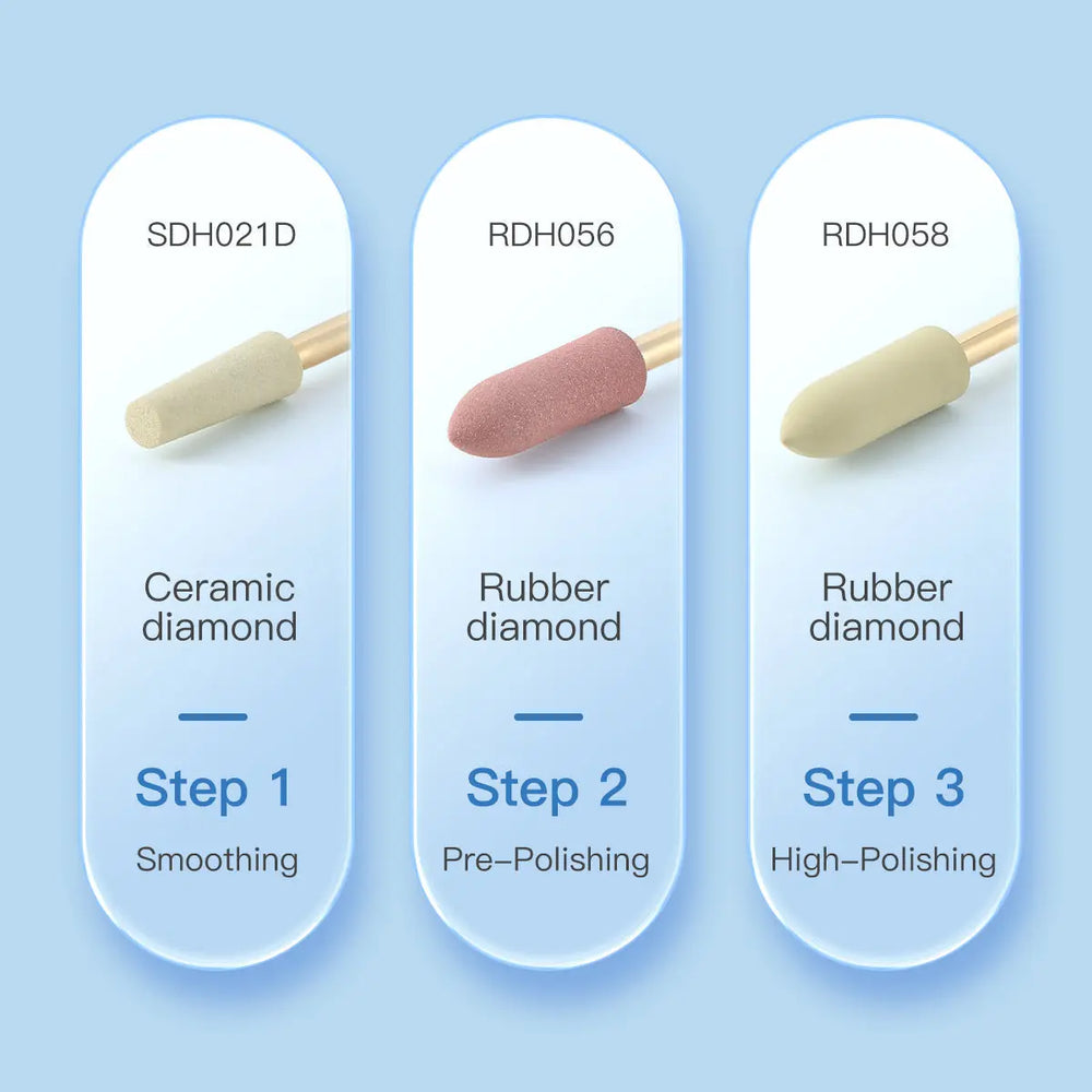 Dental Zirconia Grinding and Polishing Kit showing three polishing tools: ceramic diamond for smoothing, rubber diamond for pre-polishing, and rubber diamond for high-polishing, labeled as steps 1, 2, and 3 respectively.