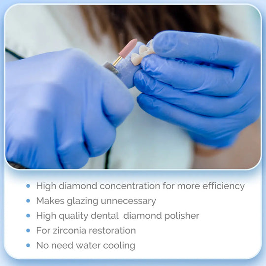 Dental Zirconia Grinding and Polishing Kit in use, showing gloved hands operating a dental tool on a tooth model. Image highlights product features: high diamond concentration, no glazing needed, high-quality polisher for zirconia restoration, no water cooling required.