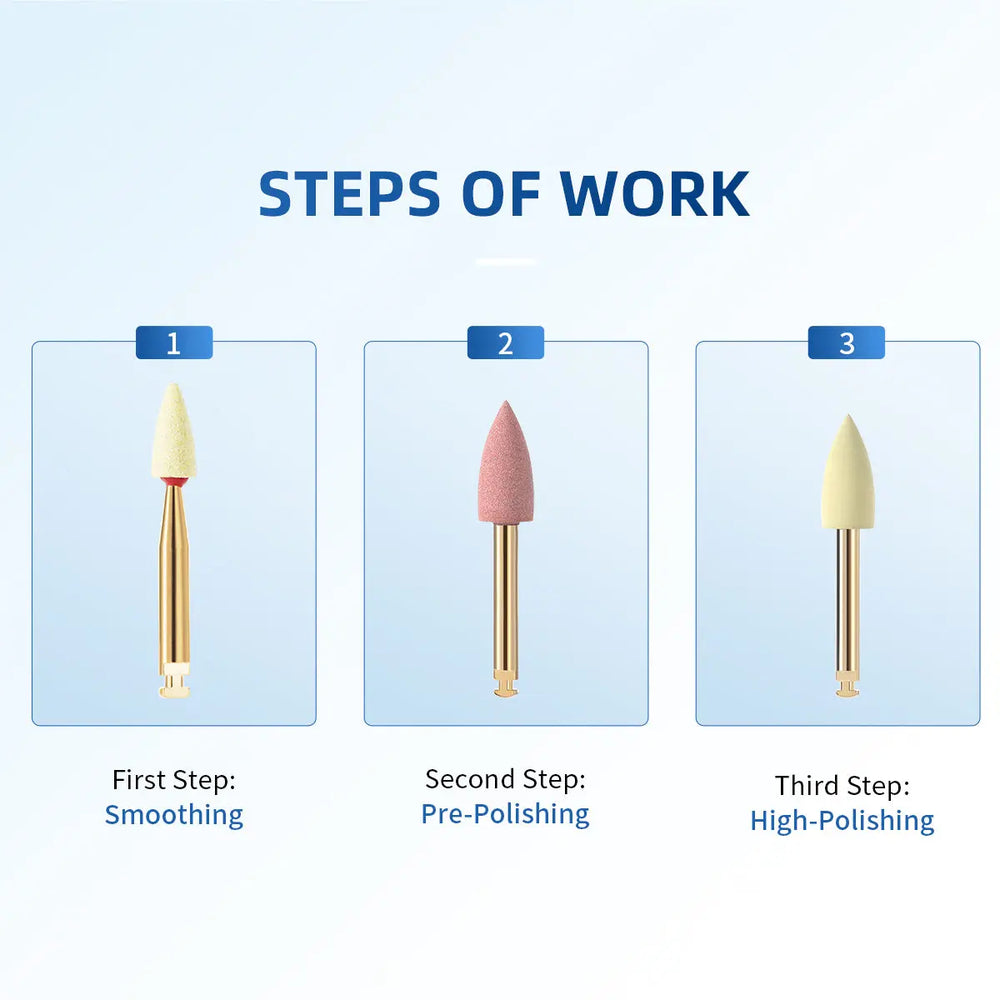 Steps of work for Dental Zirconia Grinding and Polishing Kit: 1. Smoothing with white polisher, 2. Pre-Polishing with pink polisher, 3. High-Polishing with yellow polisher. Ceramic/Rubber Diamond Polishers for Contra Angle Handpiece RA2.35mm 3pcs/Box.