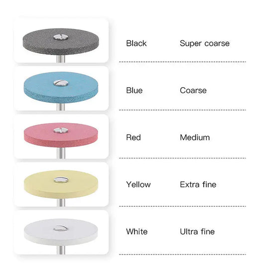 Dental Rubber Diamond Polisher Wheel set in various grits: super coarse (black), coarse (blue), medium (red), extra fine (yellow), and ultra fine (white). Circular discs with metal shanks for dental smoothing and polishing of zirconia, porcelain, and precious metals.