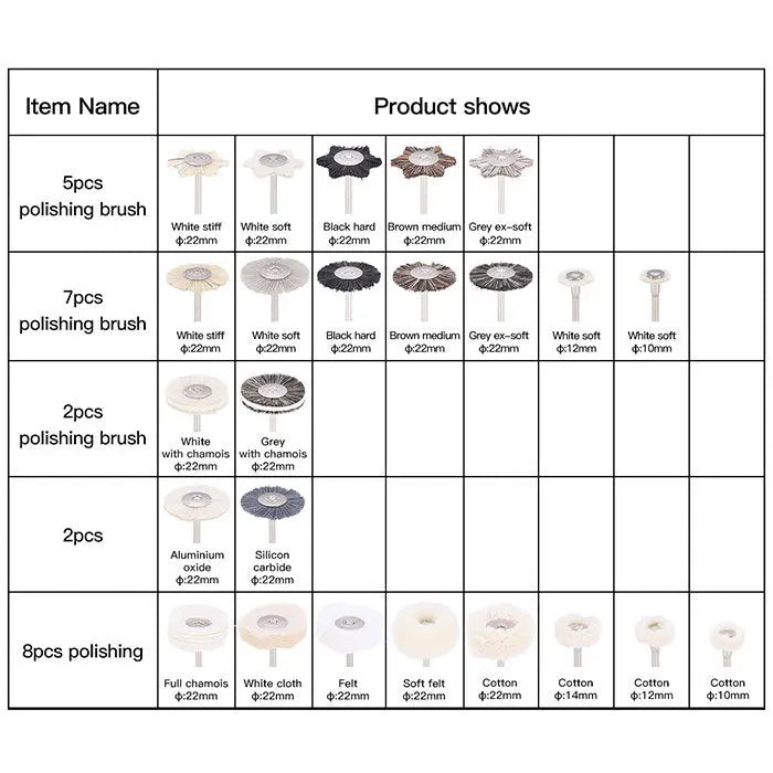 Dental Lab Polishing Kit for Composite Ceramic HP Shank 51pcs/Box featuring various polishing brushes and tools. Chart displays 5pcs, 7pcs, and 2pcs polishing brush sets, along with 2pcs aluminum and silicon oxide brushes, and 8pcs additional polishing tools of different materials and sizes for dental laboratory use.