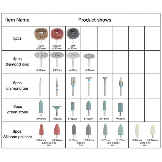 Dental Lab Polishing Kit for Composite Ceramic HP Shank 51pcs/Box: Image showing product contents including brushes, diamond discs, diamond burs, green stones, and silicone polishers in various sizes and shapes, organized in a table format with item names and quantities.