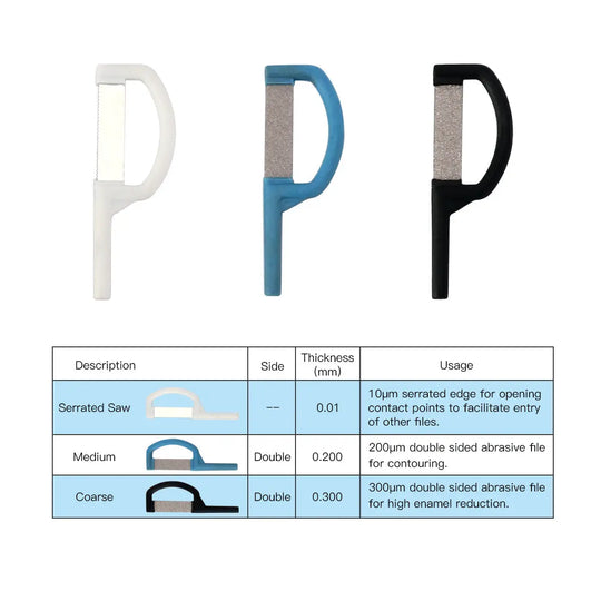 Dental Orthodontic Interproximal Enamel Reduction Automatic Strip set featuring white serrated saw, blue medium strip, and black coarse strip with varying thicknesses and uses, shown with descriptive table detailing specifications and applications for each tool