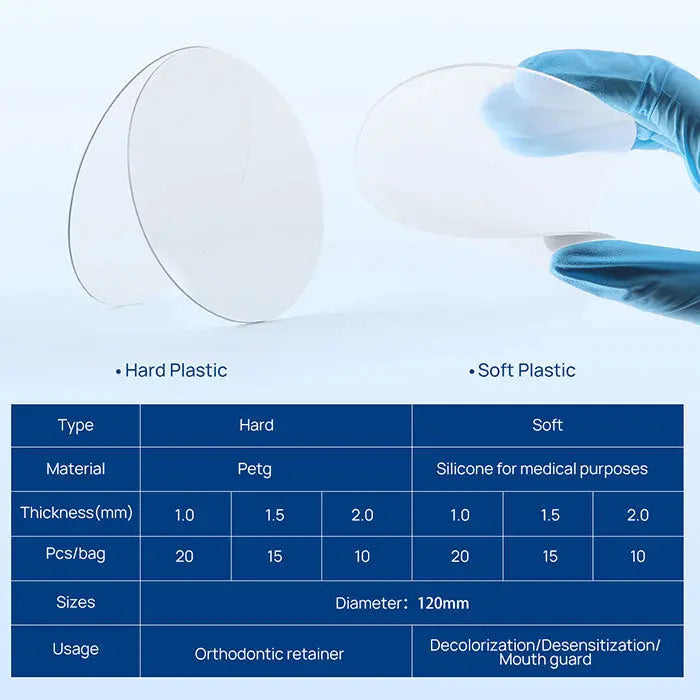 Dental Orthodontic Splint Retainer Vacuum Forming Sheet comparison chart showing hard and soft plastic options with thickness, quantity, and usage details for orthodontic retainers and mouth guards