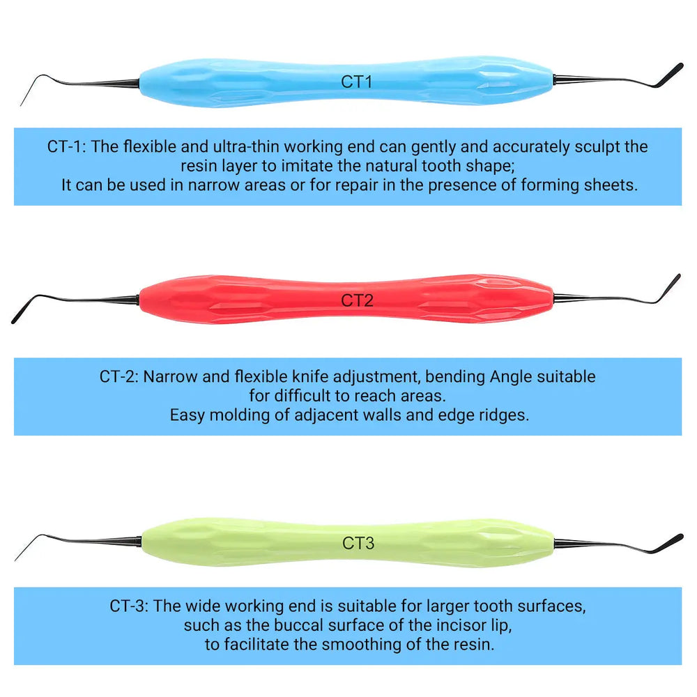 Dental Resin Filler Restorative Instrument set featuring CT1, CT2, and CT3 tools with silicone handles in blue, red, and green. Each tool has a specific function for sculpting and shaping dental resin, with descriptions of their uses for different tooth surfaces and areas.