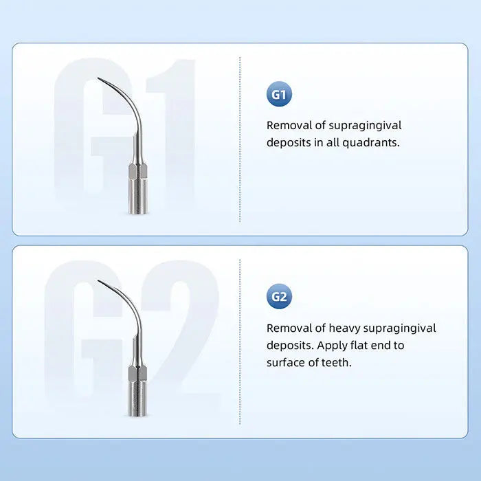 Dental Ultrasonic Scaler Handpiece HW-3H & Tips G1 G2 P1 E1 Kit: Image showcasing G1 and G2 scaler tips with descriptions. G1 for removing supragingival deposits in all quadrants, G2 for heavy deposits on anterior teeth. Stainless steel tips compatible with EMS, Woodpecker, VRN scalers.