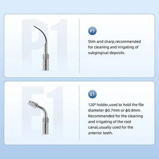 Dental Ultrasonic Scaler Handpiece HW-3H & Tips Kit: P1 tip for subgingival cleaning, E1 tip for root canal irrigation. Showcases slim, sharp P1 tip and angled E1 tip with descriptions of their specific dental applications for effective cleaning and treatment.