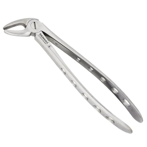 Extracting Forceps Fig 4 Lower Incisors and Canines Medifocal