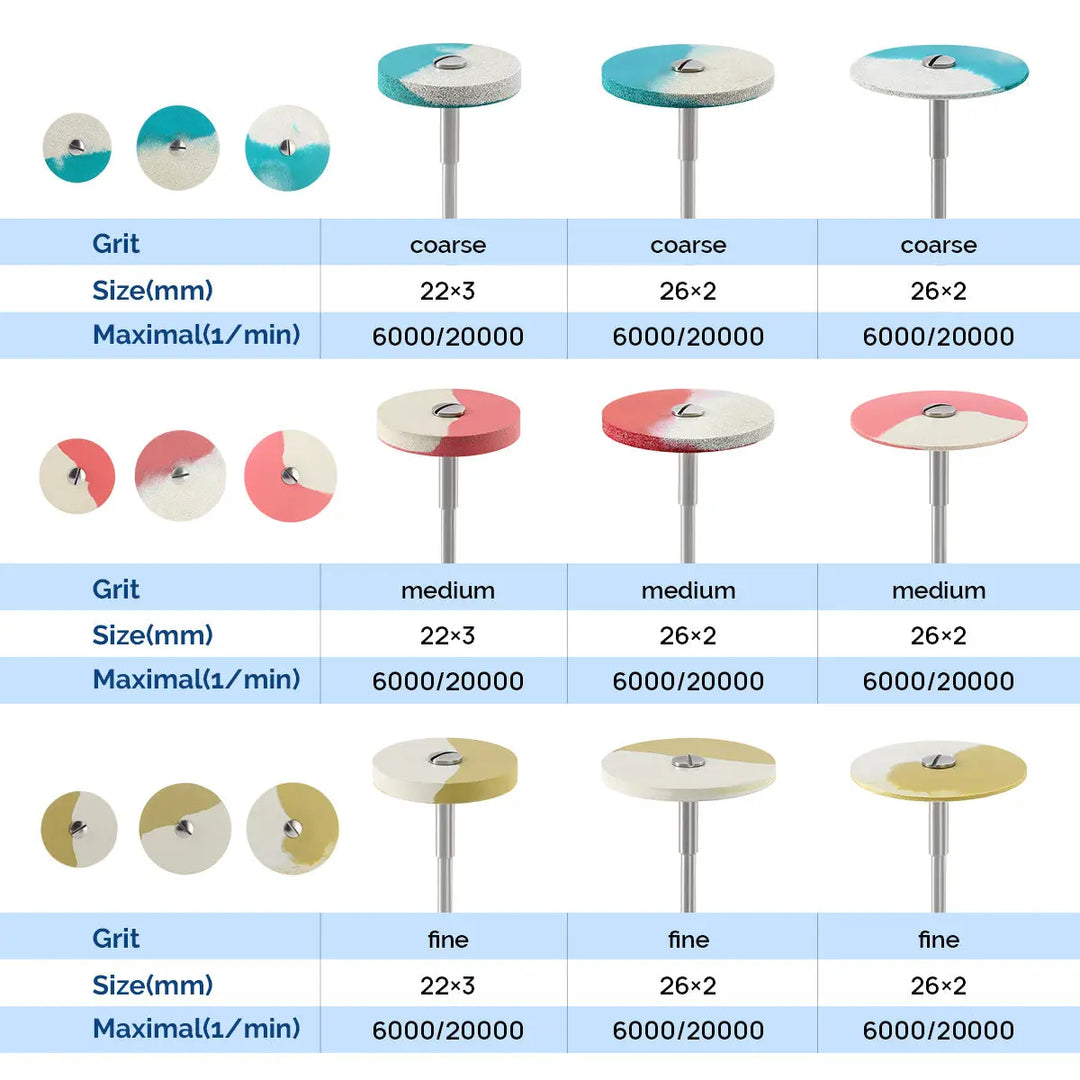 Dental Rubber Diamond Polisher Wheel Disc For Porcelain Coarse/Medium/Fine: Product specifications chart showing grit types (coarse, medium, fine), sizes, and maximum RPM for dental polishing discs in blue, red, and yellow colors with metal shanks.