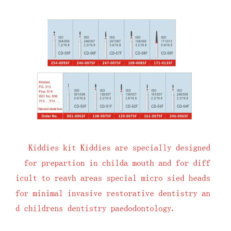 Dental Diamond Bur FG-106 Kiddies Kit 10pcs/Kit featuring various diamond bur types with specifications for pediatric dentistry, including CD-50F to CD-59F models, designed for minimal invasive restorative procedures in children's mouths and hard-to-reach areas.