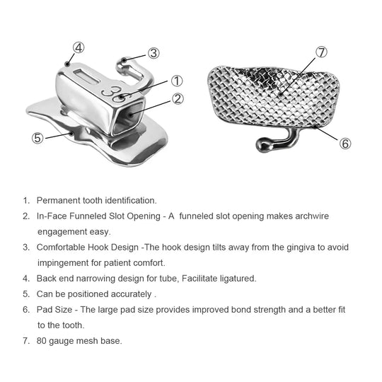 Dental Metal Self-Ligating Brackets Mini Roth.022 Hooks 345 24/Kit: Detailed diagram showing components and features of orthodontic brackets, including tooth identification, slot opening, hook design, pad size, and mesh base, with numbered explanations for each part.