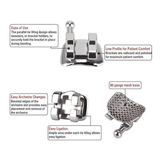 Dental Metal Brackets Mini Edgewise Slot .022 Hooks on 345 20pcs/Pack features: parallel tie-wing design for easy use, low profile for patient comfort, beveled edges for easy archwire changes, ample ligation area, and 80 gauge mesh base for secure bonding. Product details shown in labeled diagram.