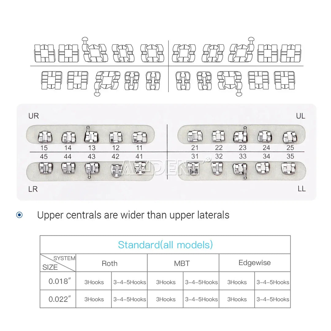 Dental Metal Brackets Standard Edgewise Slot .022 Hooks on 345 20pcs/Pack: Diagram showing bracket placement on teeth, size comparison chart, and detailed bracket illustrations for orthodontic treatment