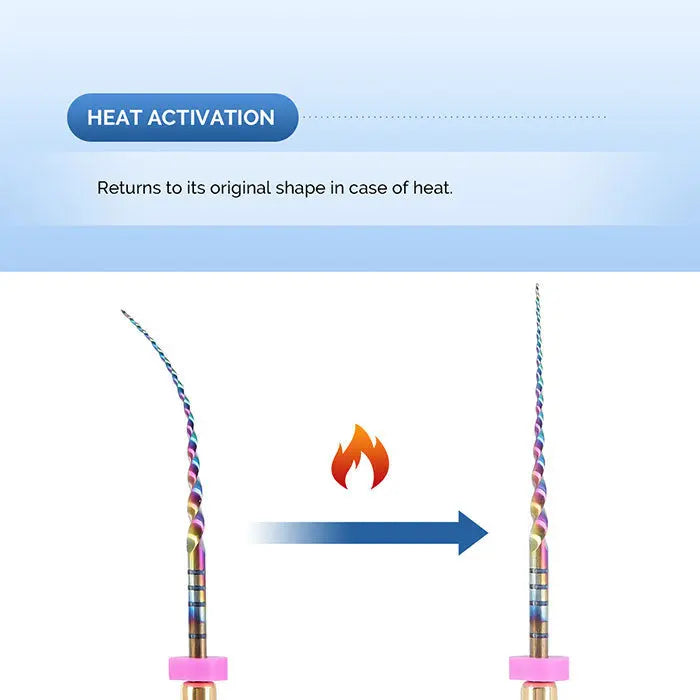 Dental Engine Rotary Files Endo NiTi Thermal Activation Rainbow Files 25mm 6pcs/Pack - Heat activation diagram showing bent file returning to original shape when exposed to heat, illustrated with colorful rainbow-patterned dental files and flame icon