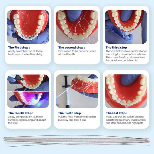 Step-by-step guide for applying Dental Orthodontic Stainless Steel Lingual Retainer Wire, showing dental models with wire installation process, and product image of flat straight twist wires at bottom.