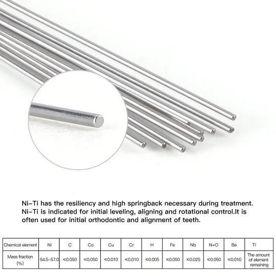 Archwire NiTi Super Elastic Ovoid Form Round 0.014 Upper 10pcs/Pack: Multiple thin, silver-colored metal wires with smooth surfaces. Close-up view of a single wire tip. Includes a table showing composition of NiTi alloy used in orthodontic treatment for tooth alignment.