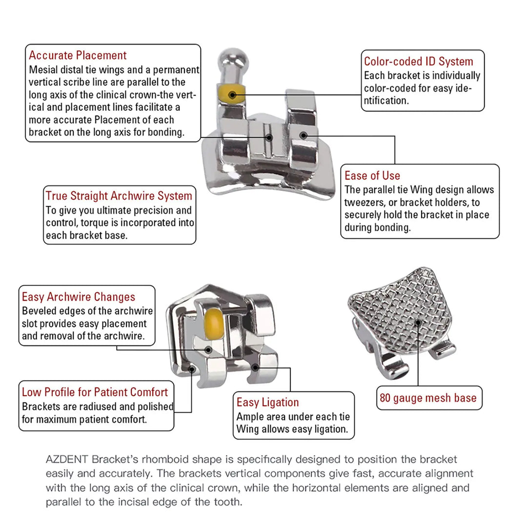 Dental Metal Brackets Mini Roth Slot .022 Hooks on 345 20pcs/Pack features, including accurate placement, color-coded ID system, true straight archwire system, easy changes, low profile for comfort, and 80 gauge mesh base, illustrated with detailed diagrams and explanations.