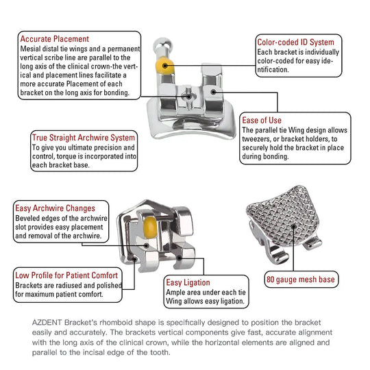 Dental Metal Brackets Mini MBT Slot .022 Hooks on 3 20pcs/Pack: Infographic showing features of orthodontic brackets including accurate placement, color-coded ID system, straight archwire system, ease of use, low profile design, and 80 gauge mesh base for patient comfort and efficient treatment.