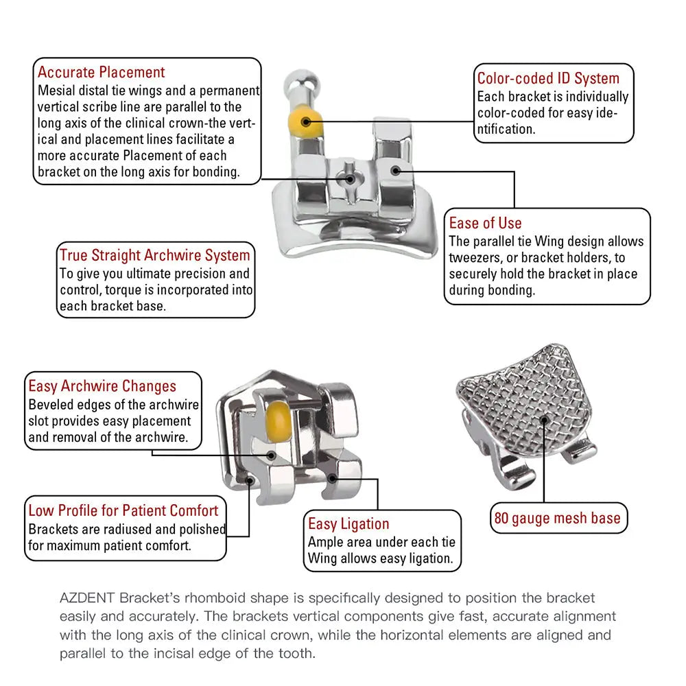 Dental Mini Metal Brackets MBT Slot .018 Hooks on 3 20pcs/Pk: Detailed diagram showing bracket features including accurate placement, color-coded ID system, true straight archwire system, ease of use, easy ligation, and 80 gauge mesh base for orthodontic applications.