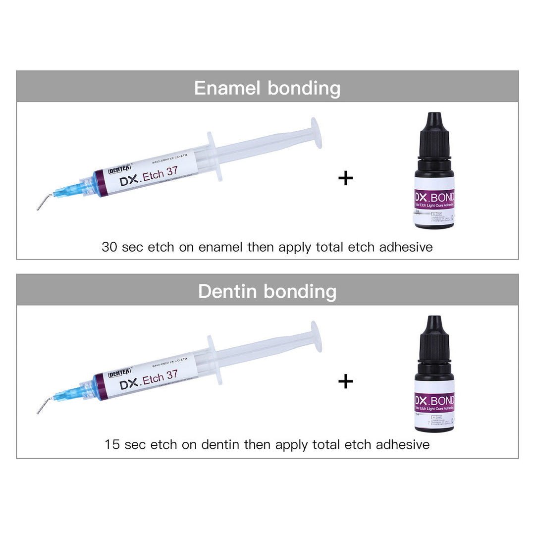 Dental Light Cure Dentin Bonding Adhesive for Enamel Resin