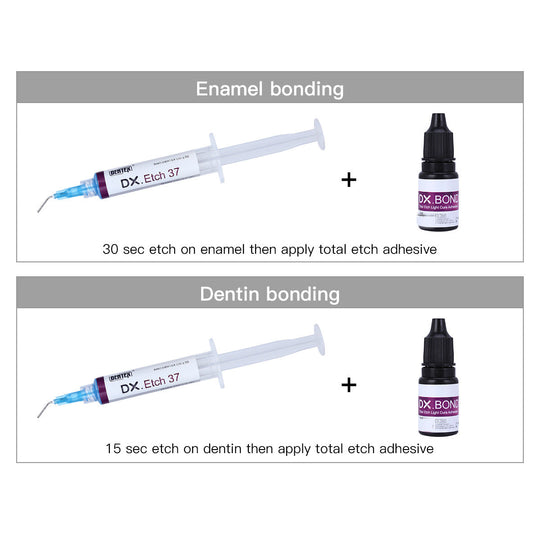 Dental Light Cure Dentin Bonding Adhesive for Enamel Resin