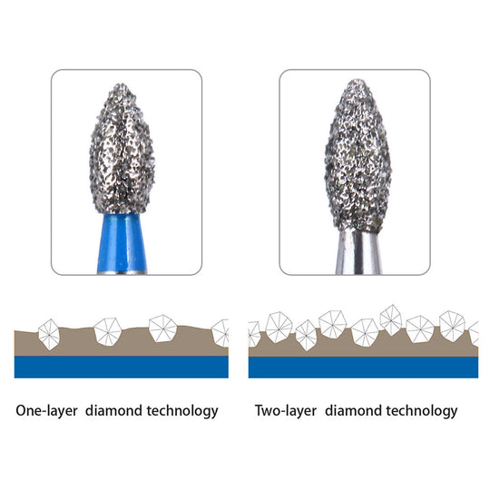 Diamond Burs Two Layers FO-32 5pcs/Box